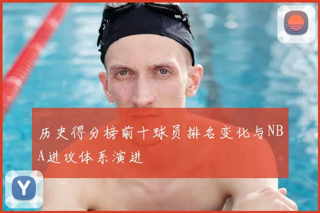 历史得分榜前十球员排名变化与NBA进攻体系演进